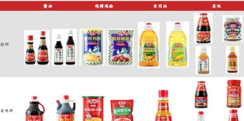 中国股市 消费 调味品篇核心龙头个股 附名单